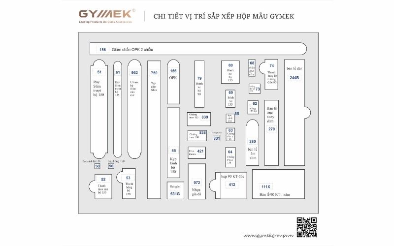 vị trí phụ kiện vali hộp mẫu