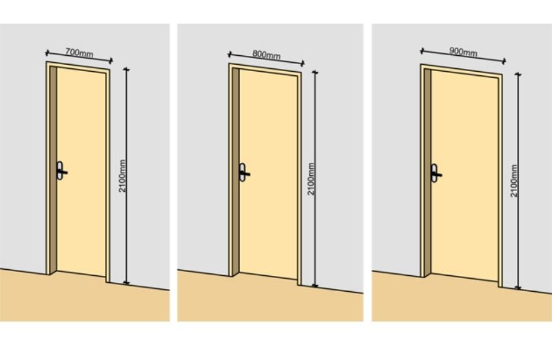 kích thước cửa nhà vệ sinh